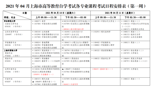 上海2024年4月自考時間安排表，考試具體時間詳細(xì)公布 - 腿腿教學(xué)網(wǎng)