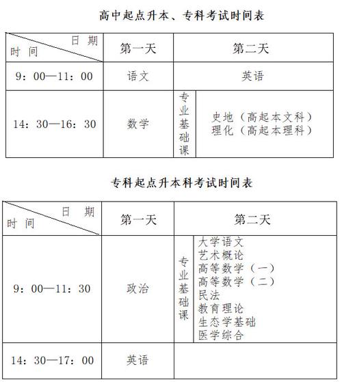 2023年成人高考科目考試日期 - 腿腿教學(xué)網(wǎng)