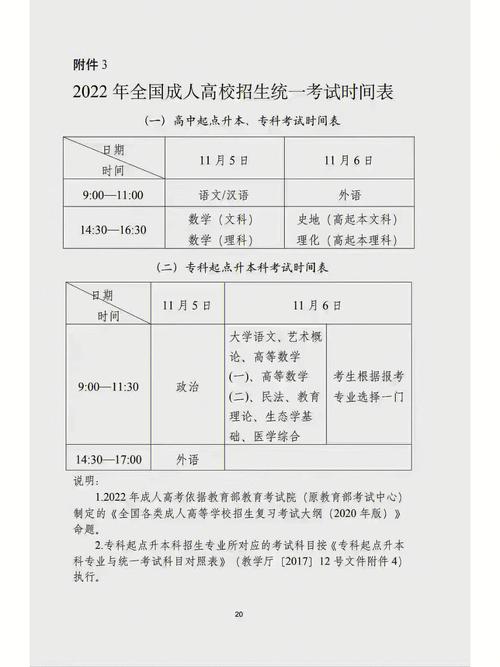 2023年黑龍江成人高考準考證打印時間 - 腿腿教學網