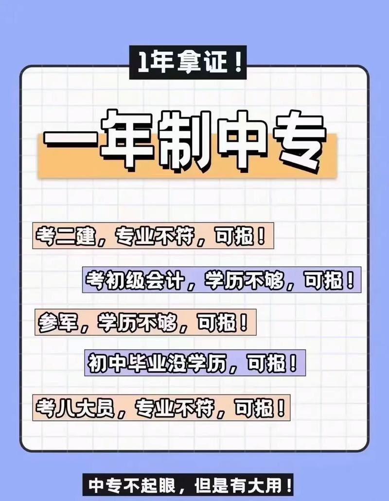 電大報名時間及招生要求：今年報名時間是什么時候？ - 腿腿教學網(wǎng)