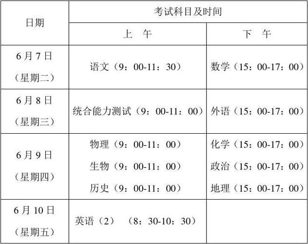 成人高考考試科目的考試時間是怎么安排的？ - 腿腿教學網