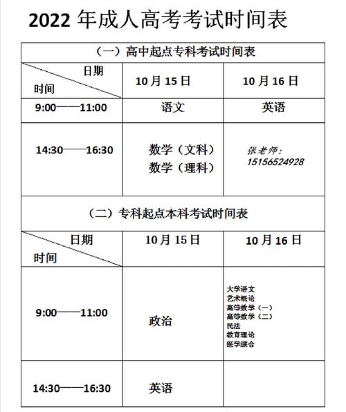 成人高考考試科目的考試時間是怎么安排的？ - 腿腿教學網