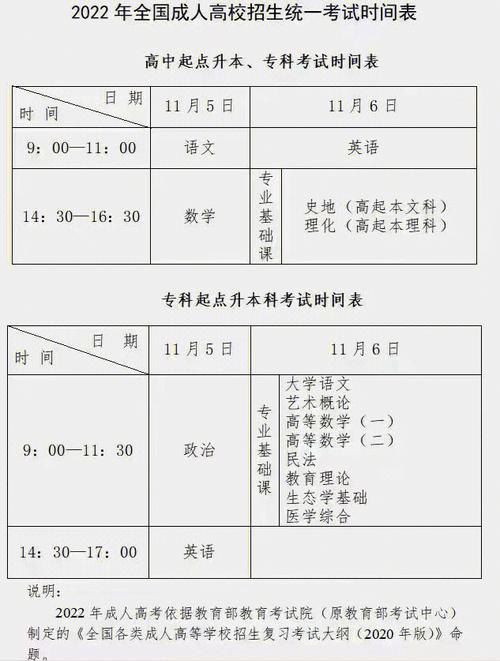 河北省成人高考準(zhǔn)考證打印時間提前多久？ - 腿腿教學(xué)網(wǎng)