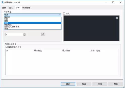 如何利用Civil 3D處理地形！（下）