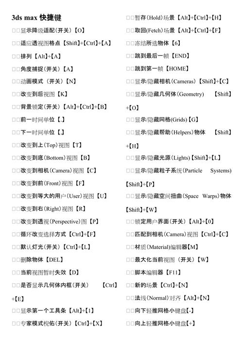 3DMax中的復制功能有哪些快捷鍵？ - BIM,Reivt中文網