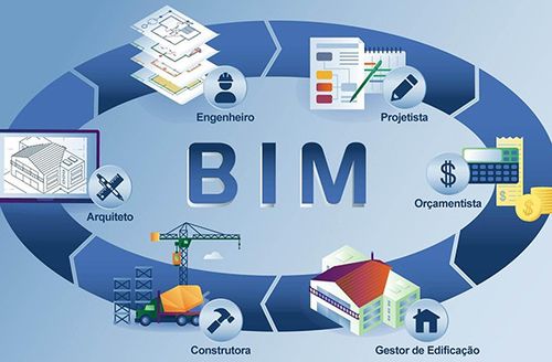 BIM施工管理的內容有哪些？ - BIM,Reivt中文網